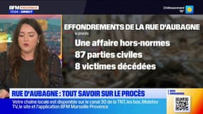 Marseille: tout ce qu'il faut savoir sur le procès des effondrements de la rue d'Aubagne