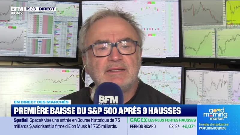 En direct des marchés : Première baisse du S&P 500 après neuf hausses - 04/06