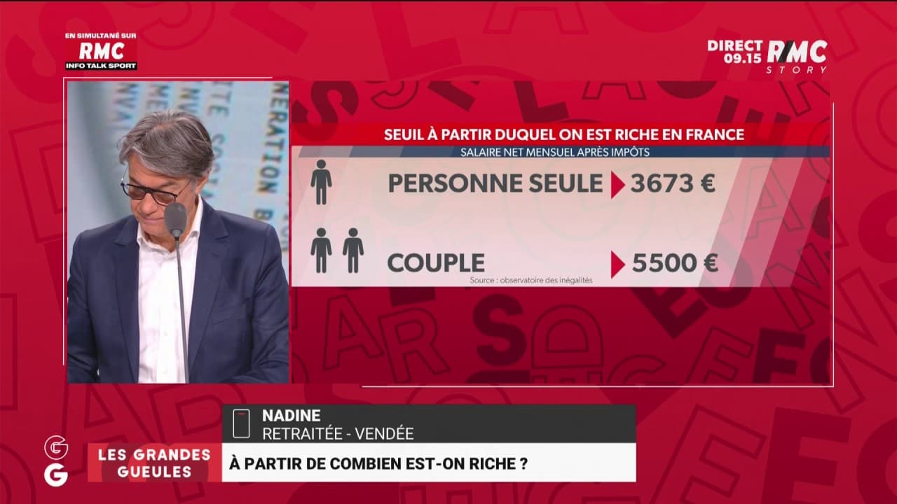 Seuil de richesse en France