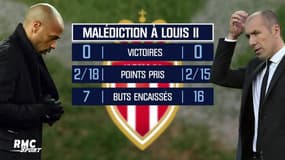 Henry - Jardim : Deux coachs à Monaco, un même bilan décevant 