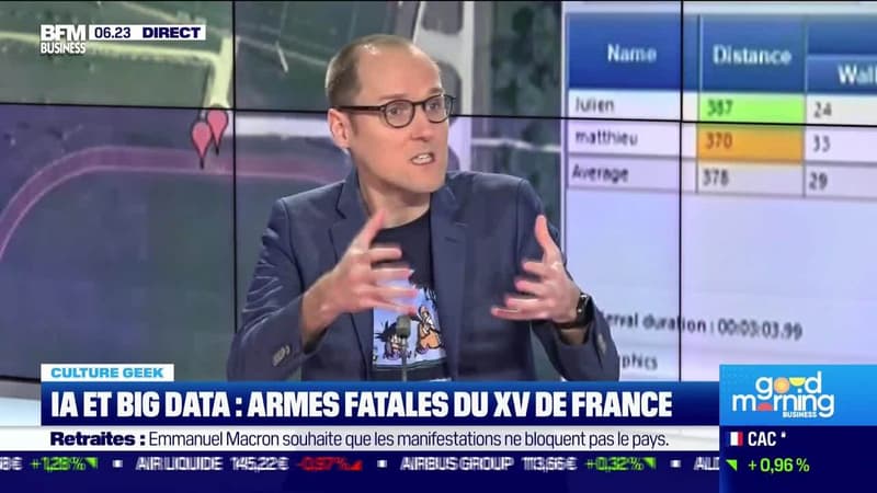 Culture Geek : IA et Big Data, armes fatales du XV de France, par Anthony Morel - 10/02