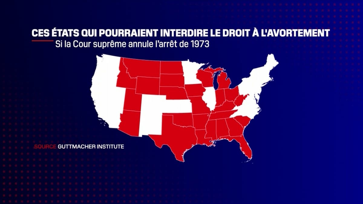 Tout Comprendre Le Droit à Lavortement Est Il Menacé Aux Etats Unis 