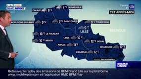 Météo Nord-Pas-de-Calais: de la neige et de la pluie ce mercredi, jusqu'à 8°C à Calais et 9°C à Lille