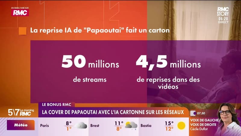 Le bonus RMC : La cover de "Papaoutai" avec l'IA cartonne sur les réseaux - 29/01