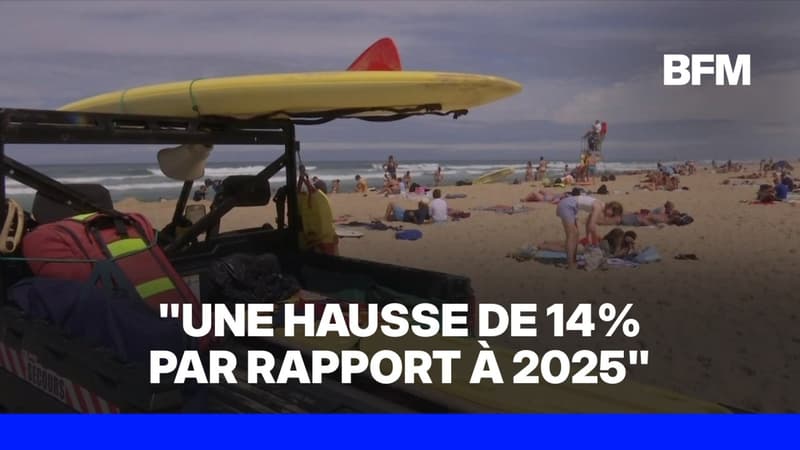 Depuis le 19 juin, on recense 301 décès par noyade, un nombre en hausse de 14% par rapport à 2025