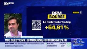 Le Portefeuille trading : Le point sur le portefeuille trading - 18/06