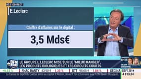 Comment Leclerc adapte son modèle: "Nous avons fait notre révolution, nous sommes partis d'un système de Mass market"