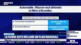 Automobile: Macron veut défendre la filière à Bruxelles