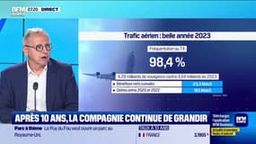 Christian Vernet (La Compagnie): La Compagnie développe son offre 100% business - 10/07