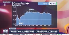 CARREFOUR : CRÉATION D'UN COMITÉ D'ORIENTATION ALIMENTAIRE