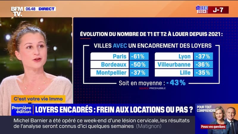 Non, l'encadrement des loyers n'est pas responsable de la crise du marché locatif