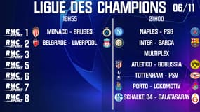 Ligue des champions : Le programme de la 4e journée sur RMC Sport