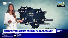 Météo Paris-Ile de France du 21 juin: Nuages et éclaircies ce lundi