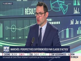 Jean-François Bay (Quantalys): Perspectives différenciées par classe d'actifs sur les marchés - 10/02