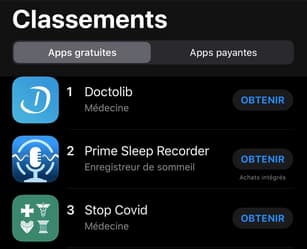 "Stop Covid" arrive en troisième position dans l'onglet Médecine de l'App Store français. 