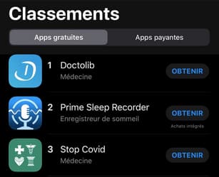 "Stop Covid" arrive en troisième position dans l'onglet Médecine de l'App Store français. "Stop Covid" arrive en troisième position dans l'onglet Médecine de l'App Store français.