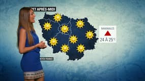 Météo du 21 août.