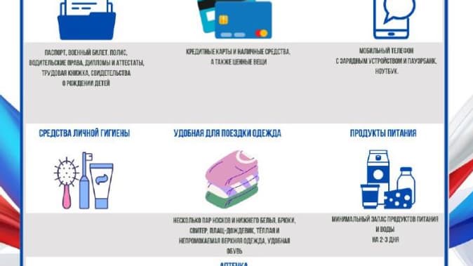 Liste des objets à avoir avant de quitter la ville de Kherson, publiée par l'administration de la région de Kherson

