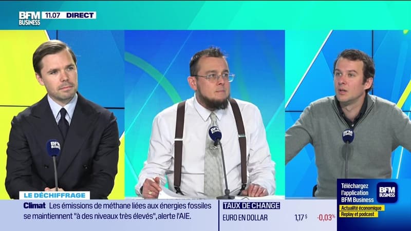 Tout pour investir - Lundi 4 mai