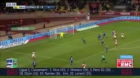 After Foot du dimanche - 18/12 – Partie 2/4 - Debrief Monaco/OL