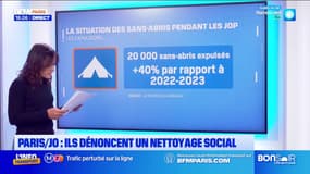 Paris: un rapport dénonce un "nettoyage social" avant les JO