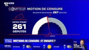 Si les motions de censure ne sont pas adoptées, que peut-il se passer?