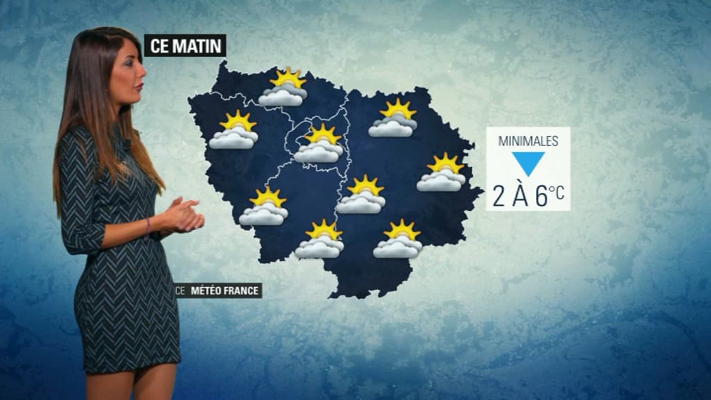 Météo du 8 novembre Météo du 8 novembre