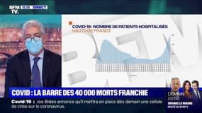 Benoît Vallet (ARS Hauts-de-France) sur l'épidémie de Covid-19: "Nous commençons à observer une inflexion discrète de l'incidence"