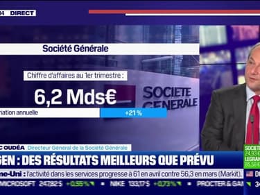 Frédéric Oudéa (Société Générale) : Société Général, des résultats meilleurs que prévu - 06/05