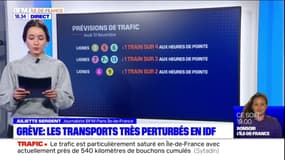 Grève: les transports très perturbés ce jeudi soir