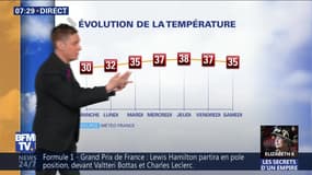 La météo pour ce dimanche 23 juin 2019