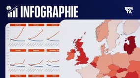 INFOGRAPHIES. Covid-19 : le taux d'incidence en forte hausse dans plusieurs pays européens