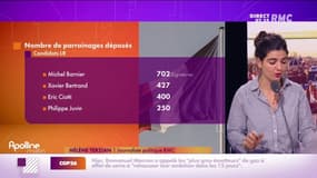 Présidentielles: Jour J pour le dépôt des parrainages des candidats LR
