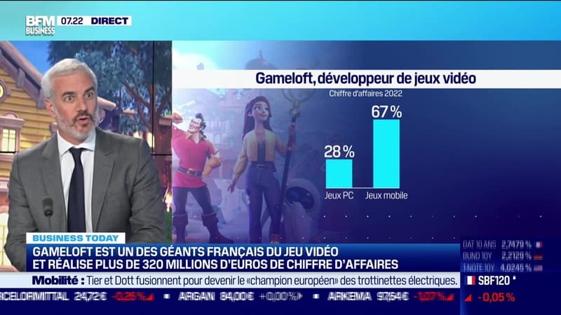 Alexandre de Rochefort (Gameloft) : Jeux vidéos sur mobile, pourquoi le marché est-il en chute ? - 11/01