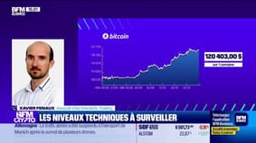 La tokenisation "engloutira"-t-elle la Finance ?