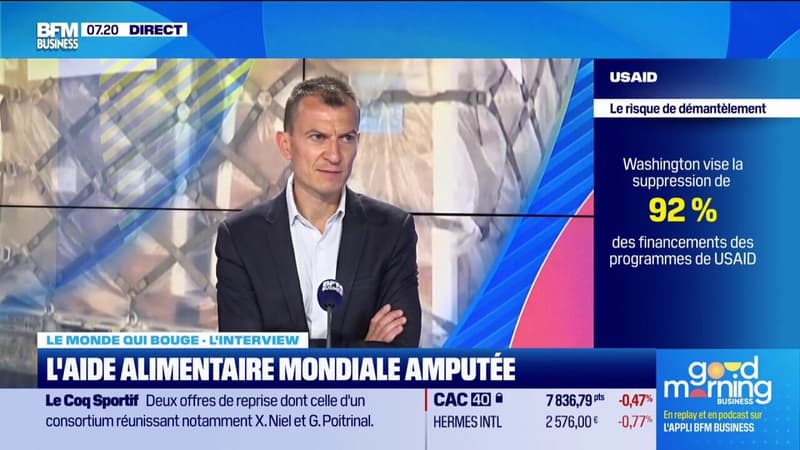Le programme alimentaire mondial en danger