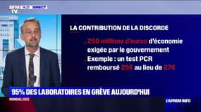 90 à 95% des laboratoires d'analyses médicales en grève jusqu'à mercredi