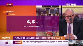 Lechypre d’affaires : L'impact de la guerre sur notre pouvoir d'achat - 17/03
