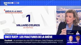 Sncf/Ratp: les fractures de la grève (2) - 05/02