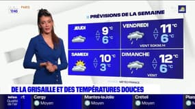 Météo Paris-Ile de France du 2 février : Des nuages mais aussi quelques éclaircies