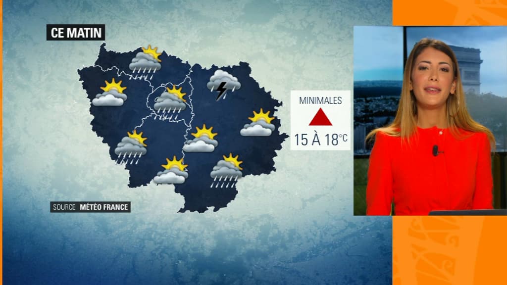 Météo du 19 juin.