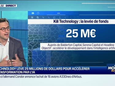 FrenchTech, Kili Technology a mis au point une technologie d'annotation automatisée des données pour l'IA