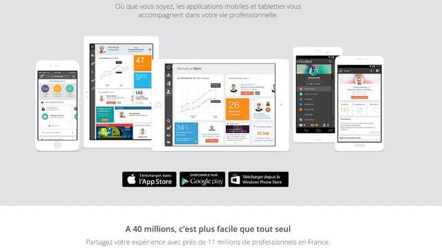Video intéresse plusieurs repreneurs.