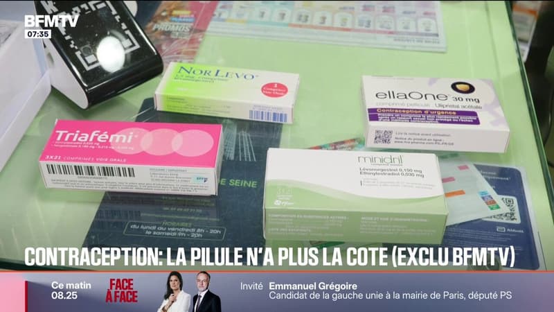L'utilisation de la pilule contraceptive a reculé de 17% en six ans