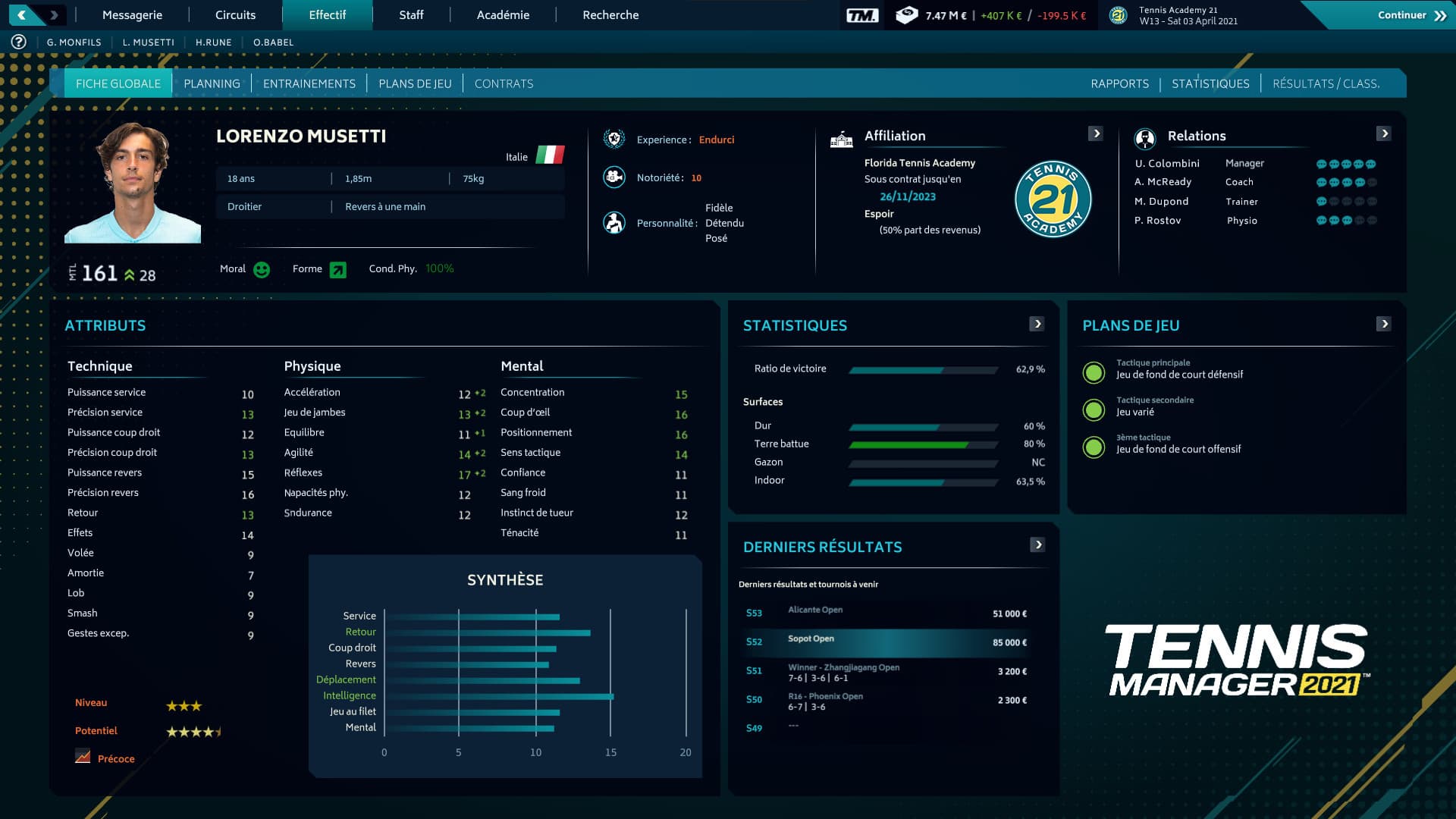 Lorenzo Musetti dans Tennis Manager Lorenzo Musetti dans Tennis Manager