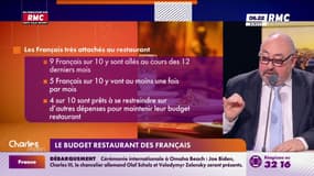 Le budget restaurant des Français