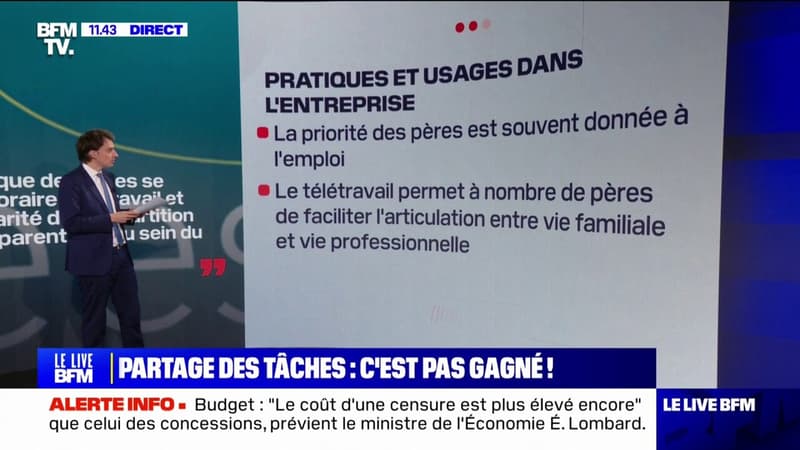 Partage des tâches: une dissonance existe entre le discours des pères et les ajustements professionnels qu'ils concèdent, selon une étude de la DREES