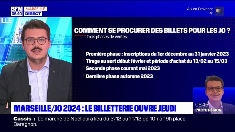 Jeux olympiques: la billetterie ouvre ce jeudi
