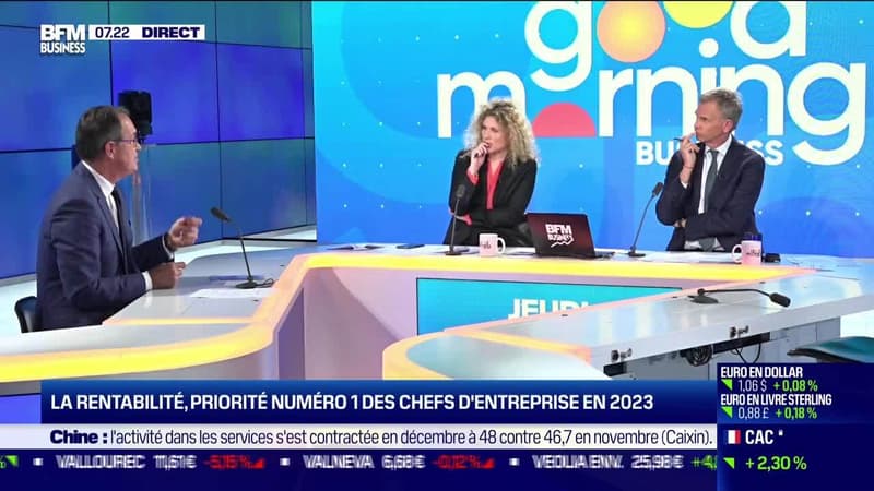 Gilles Bonnenfant (Eurogroup Consulting) : Les priorités des chefs d'entreprise français en 2023 - 05/01