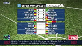 L'avis tranché de Jonatan Machardy sur l'Argentine